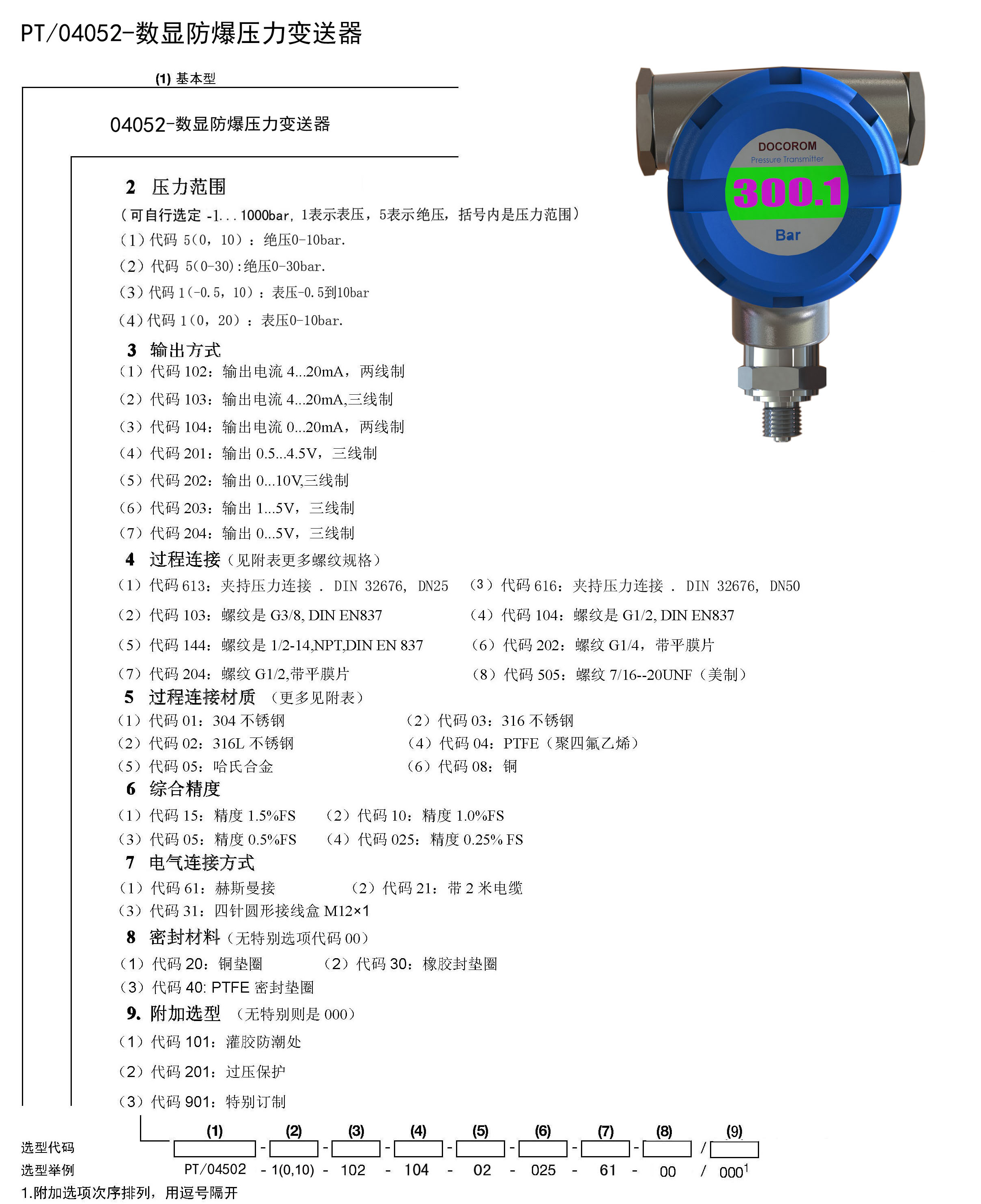 PT04052-數(shù)顯防爆壓力變送器-MID.jpg