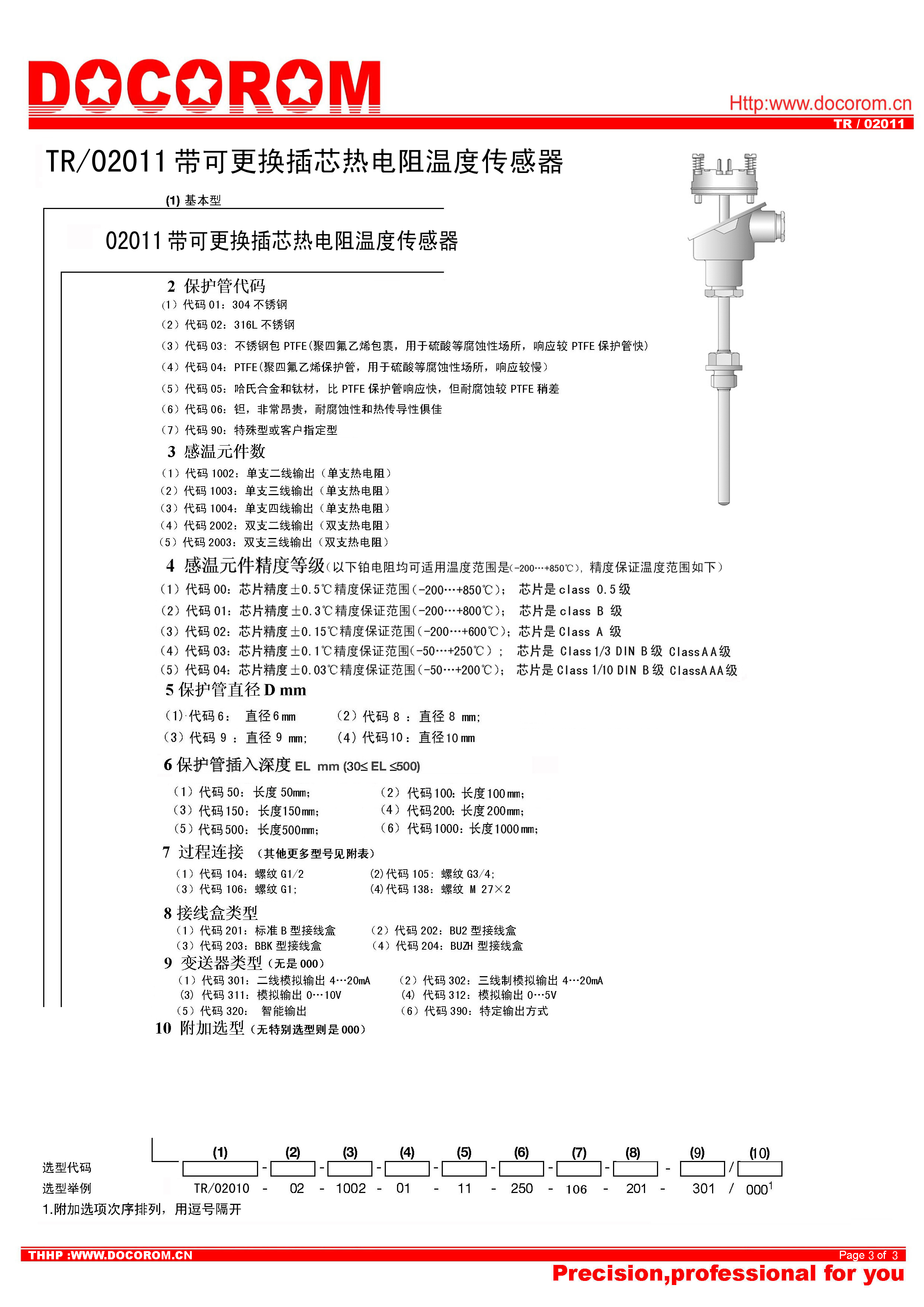 TR02011帶可更換插芯熱電阻溫度傳感器-3.jpg