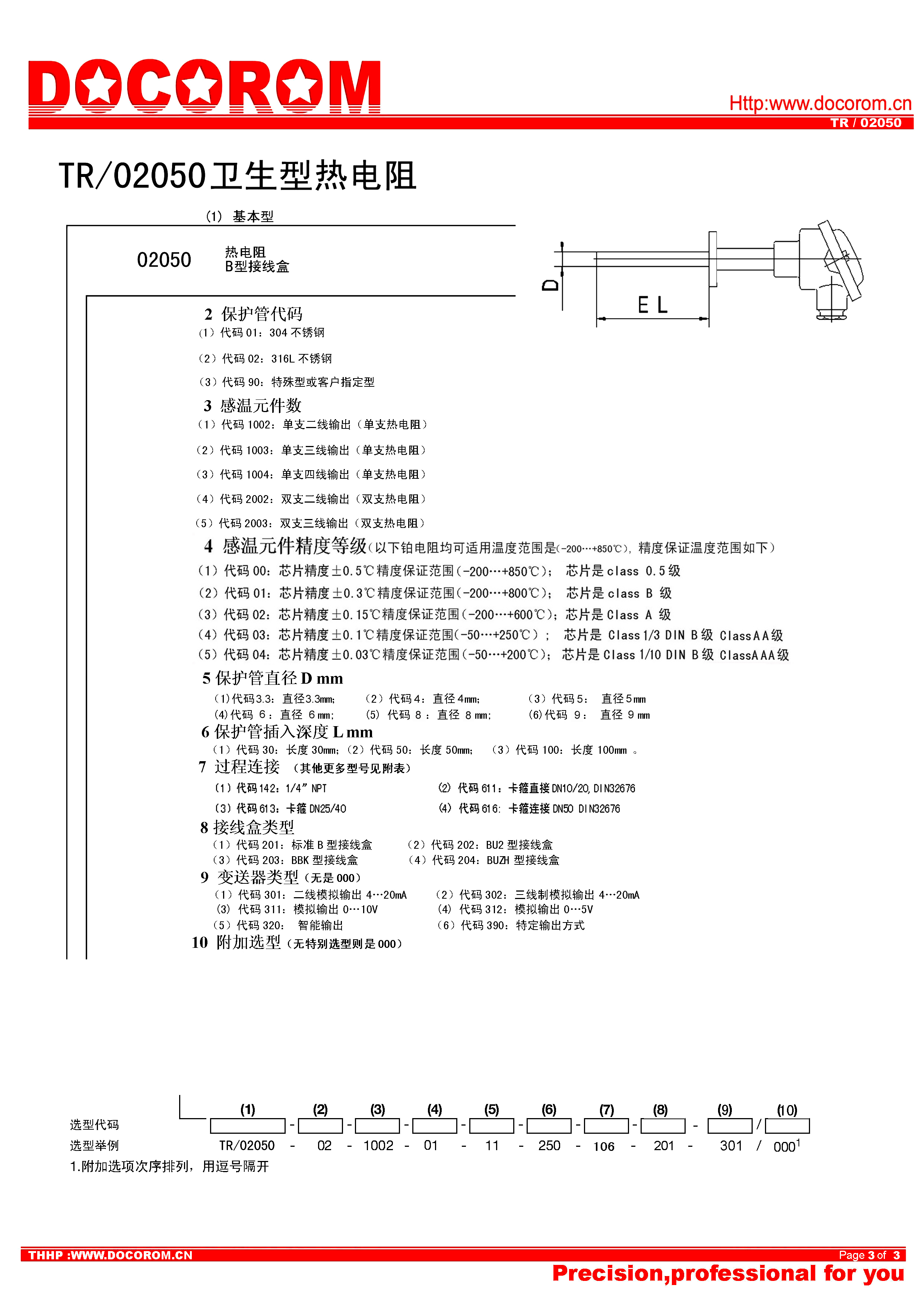 TR02050-衛(wèi)生型熱電阻-3.jpg