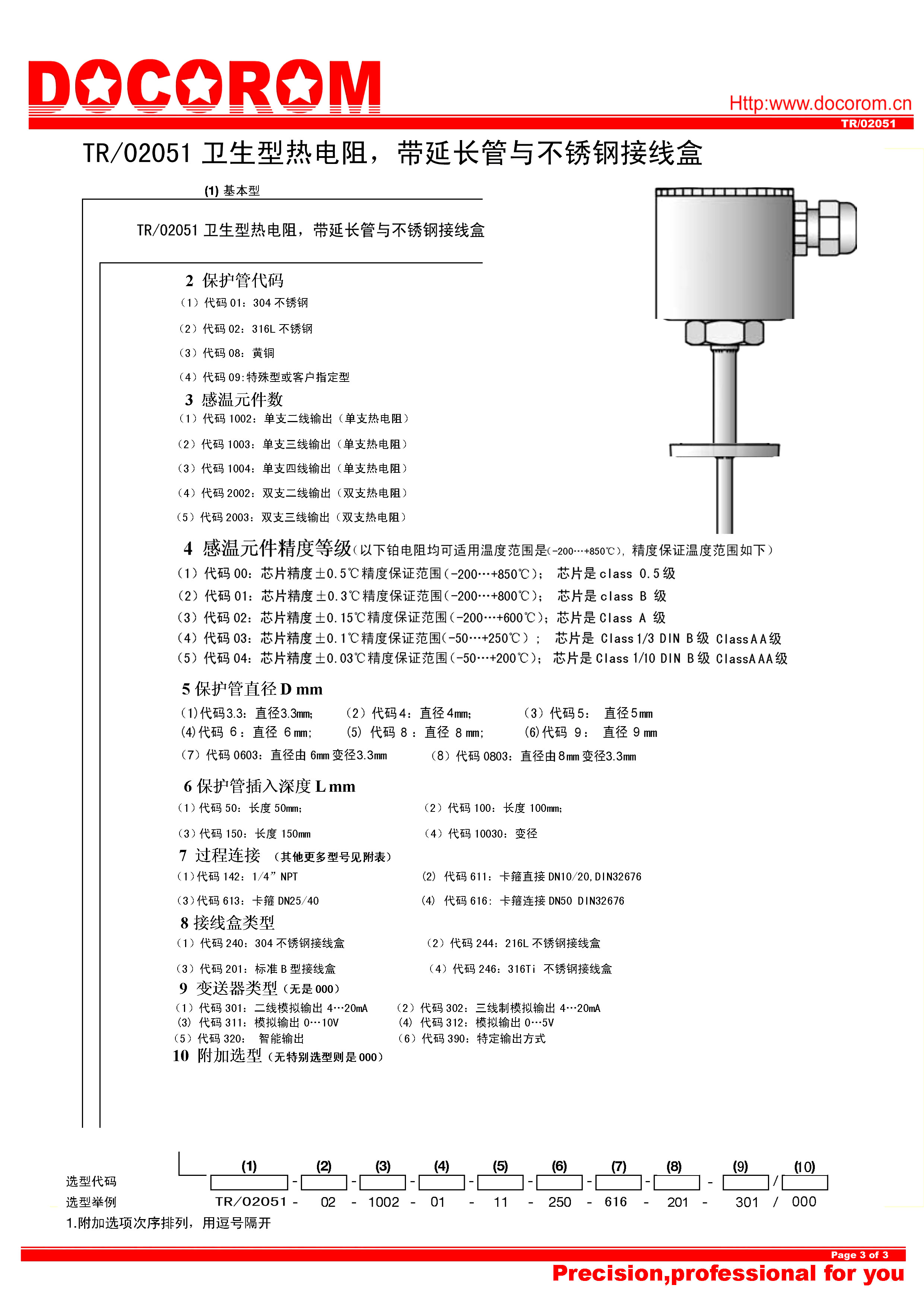 TR02051衛(wèi)生型熱電阻，帶延長管及不銹鋼接線盒-3.jpg