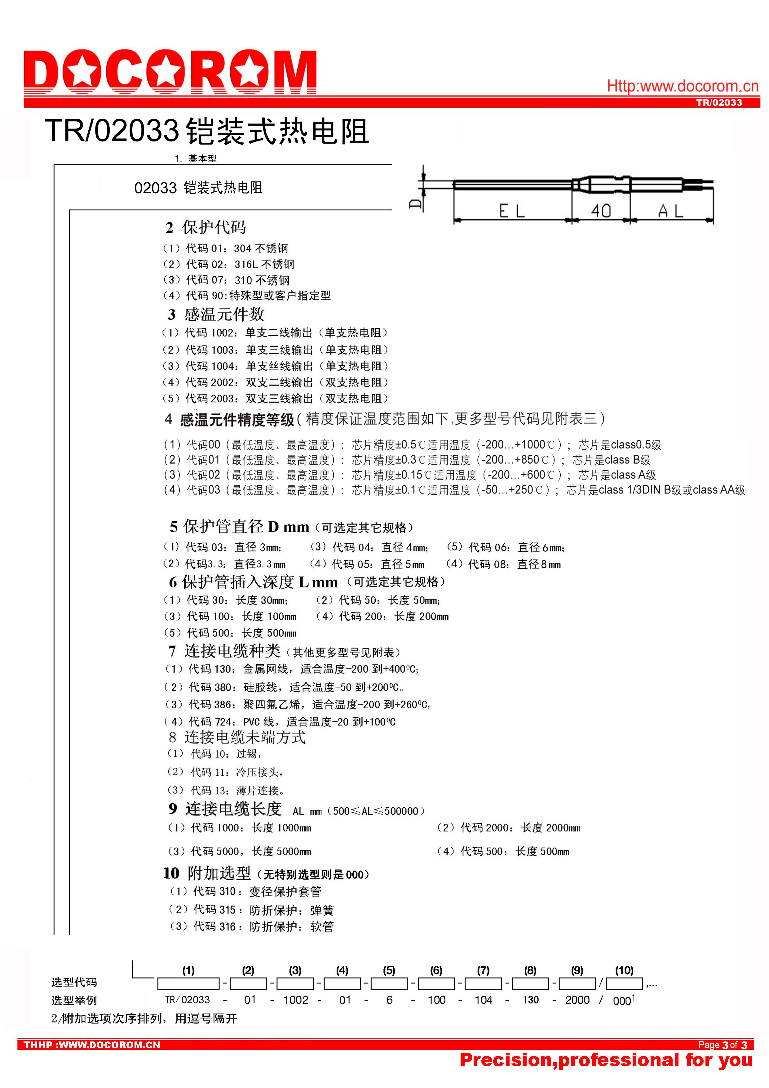 TR02033-鎧裝式熱電阻-3.jpg