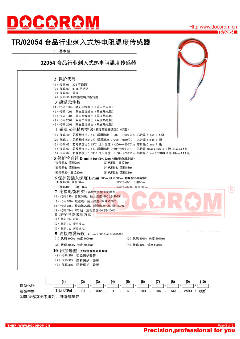 TR-02054食品行業(yè)刺入式熱電阻溫度傳感器.jpg