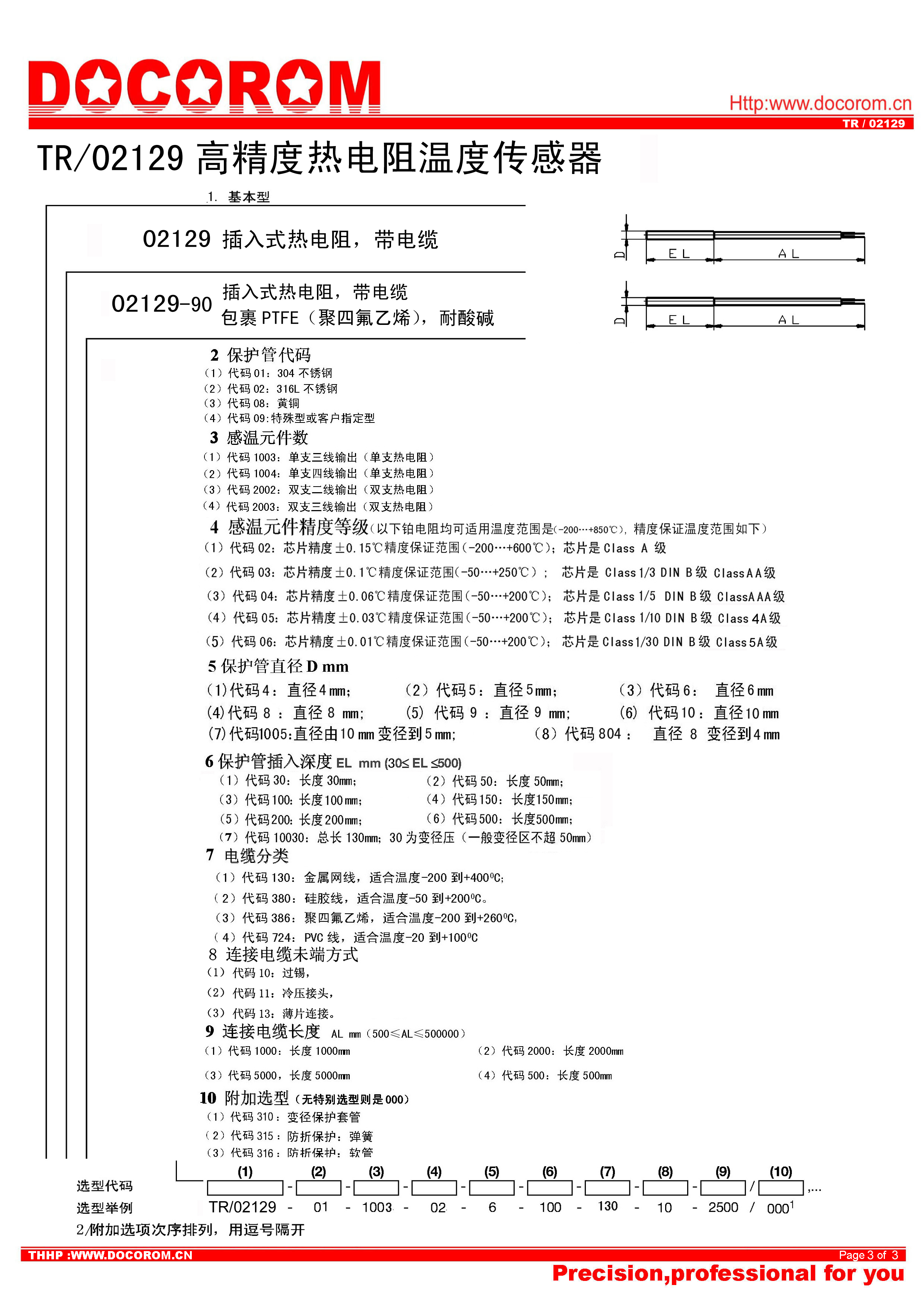 TR-02129高精度熱電阻溫度傳感器.jpg